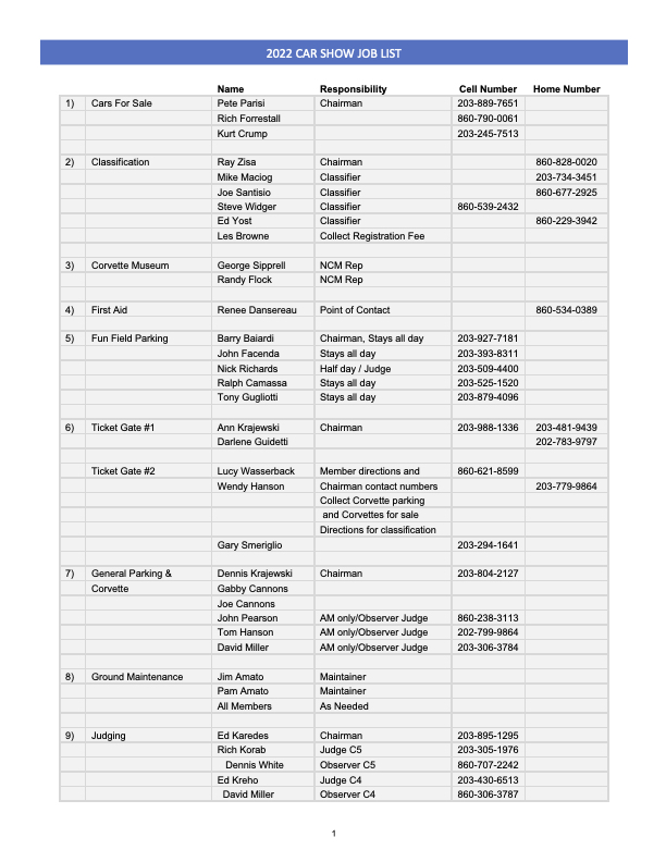 2022 Car Show Job List